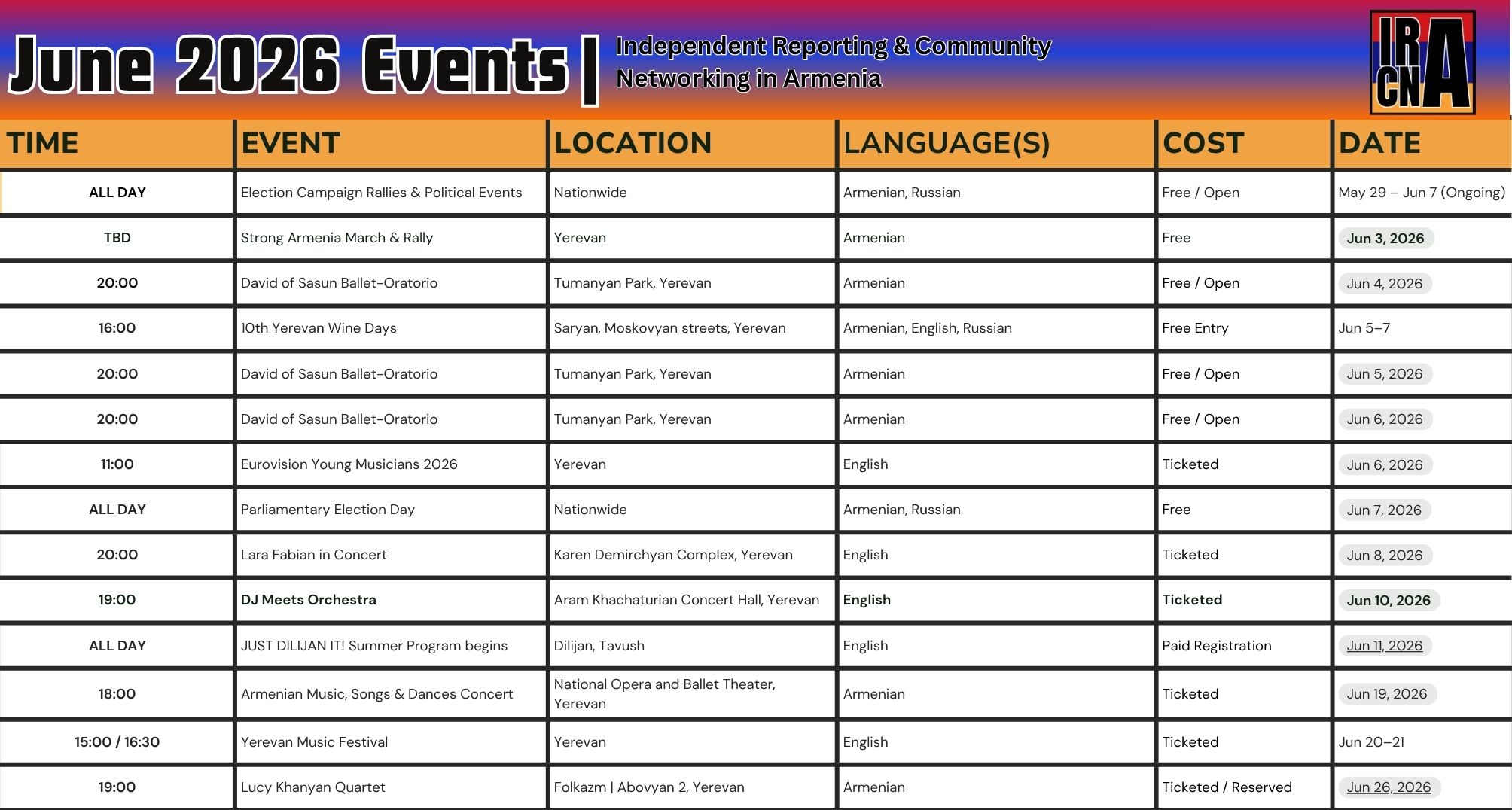 Event Overview.jpg